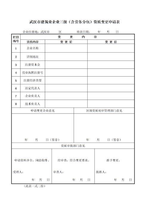 武汉市建筑业企业三级(含劳务分包)资质变更申请表.doc